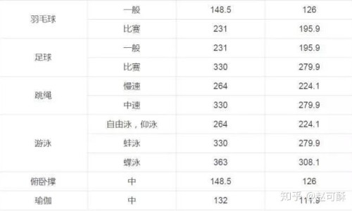 戴医用指套上药图片网 - 医用指套和医用手套有什么区别,医用指套是什么东西